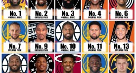 火箭队应对范乔丹伤病与威少续约疑云，阵容调整新动向揭秘