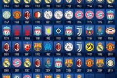 周四 004 世预赛：斯洛伐克主场之利对战德国星光阵容，谁能抢占先机？