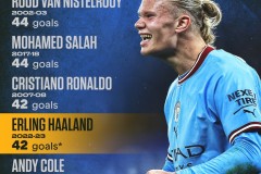 曼联队伤病潮来袭：红魔防线危机与医疗体系革新